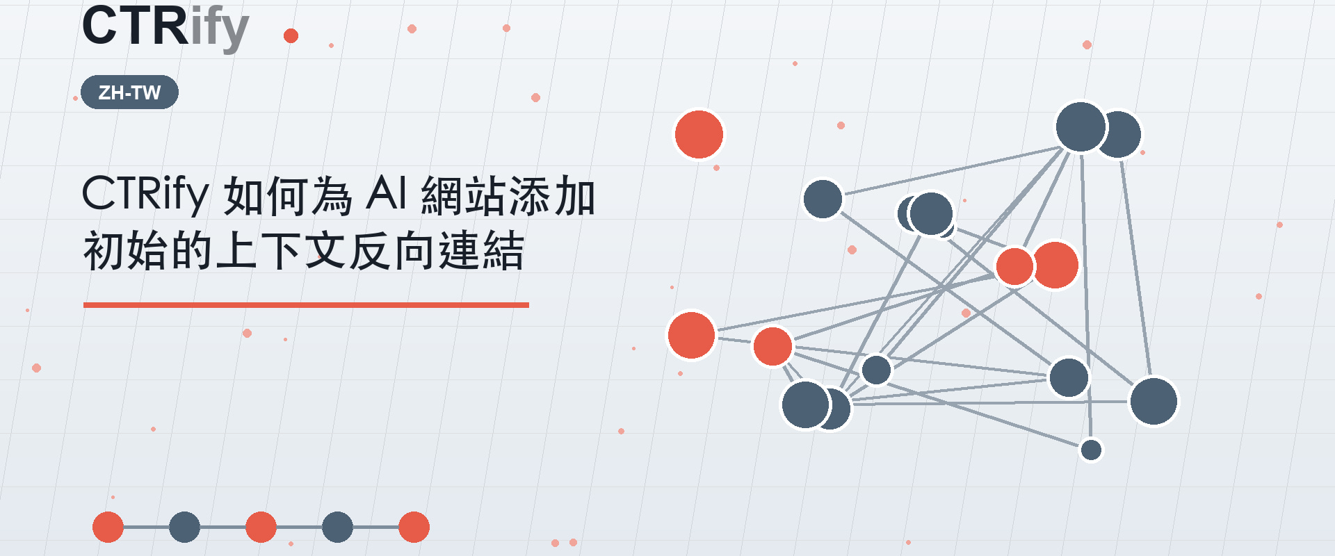 CTRify 如何為 AI 網站添加初始的上下文反向連結