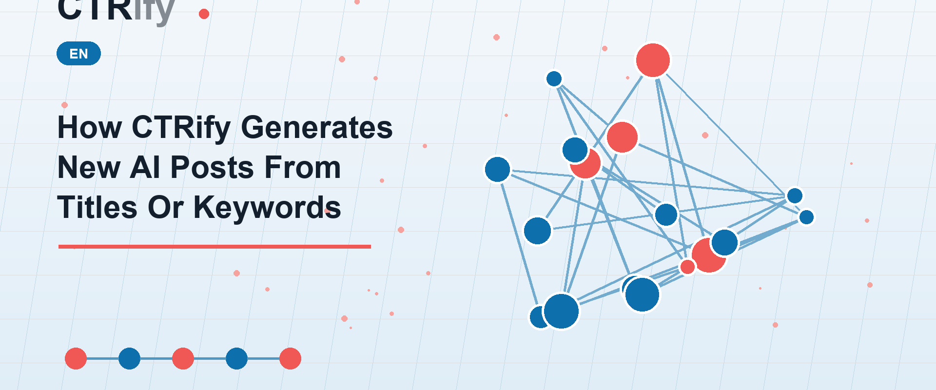 How CTRify Generates New AI Posts From Titles Or Keywords