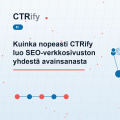 Kuinka nopeasti CTRify luo SEO-verkkosivuston yhdestä avainsanasta