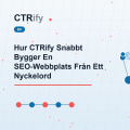Hur CTRify Snabbt Bygger En SEO-Webbplats Från Ett Nyckelord