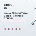 Kuinka DR 20-30 Tukee Google Rankingsia CTRifyllä
