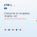 CTRify로 DR 20-30 달성하는 데 걸리는 시간