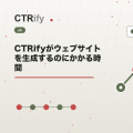 CTRifyがウェブサイトを生成するのにかかる時間