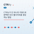 CTRify가 단 하나의 키워드로 완벽한 SEO 웹사이트를 생성하는 방법