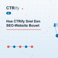 Hoe CTRify Snel Een SEO-Website Bouwt