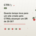 Quanto tempo leva para um site criado pelo CTRify alcançar um DR de 20-30?