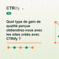 Quel type de gain de qualité perçue obtiendrez-vous avec les sites créés avec CTRify ?