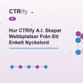 Hur CTRify A.I. Skapar Webbplatser Från Ett Enkelt Nyckelord