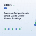 Como as Campanhas de Sinais UX do CTRify Movem Rankings