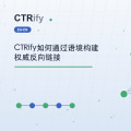 CTRify如何通过语境构建权威反向链接