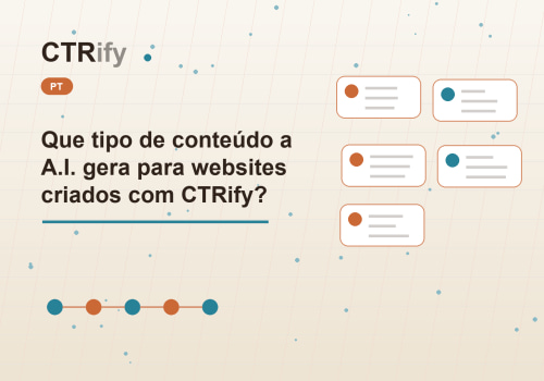 Que tipo de conteúdo a A.I. gera para websites criados com CTRify?