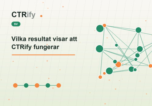 Vilka resultat visar att CTRify fungerar
