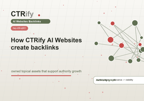 CTRify AI Websites backlink kaynagi