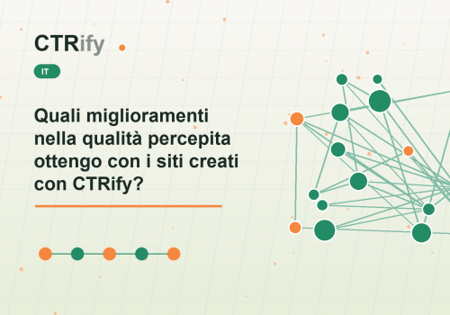 Quali miglioramenti nella qualità percepita ottengo con i siti creati con CTRify?