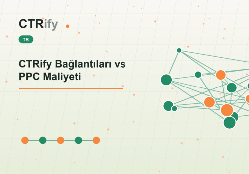 CTRify Bağlantıları vs PPC Maliyeti