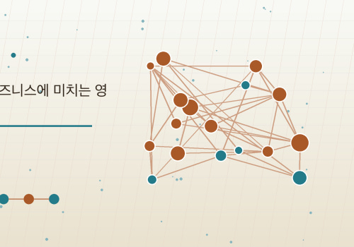 SEO가 비즈니스에 미치는 영향