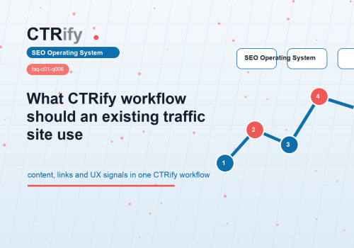 Qual fluxo CTRify usar em um site com tráfego orgânico