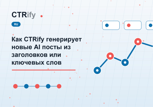 Как CTRify генерирует новые AI посты из заголовков или ключевых слов