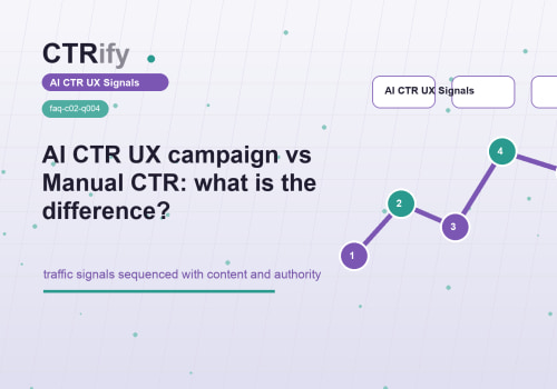AI CTR UX oder Manual CTR: der Unterschied