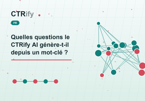 Quelles questions le CTRify AI génère-t-il depuis un mot-clé ?