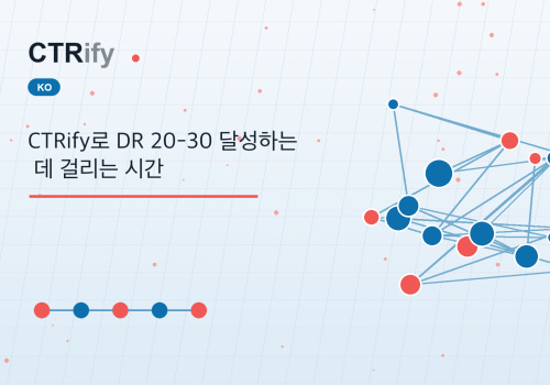 CTRify로 DR 20-30 달성하는 데 걸리는 시간