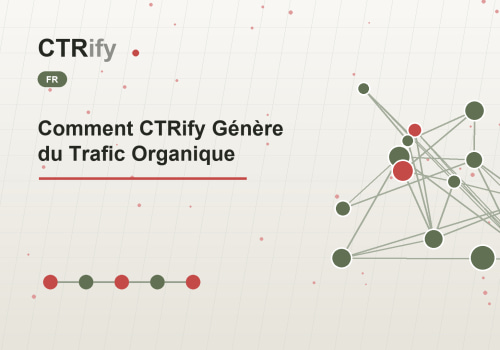 Comment CTRify Génère du Trafic Organique