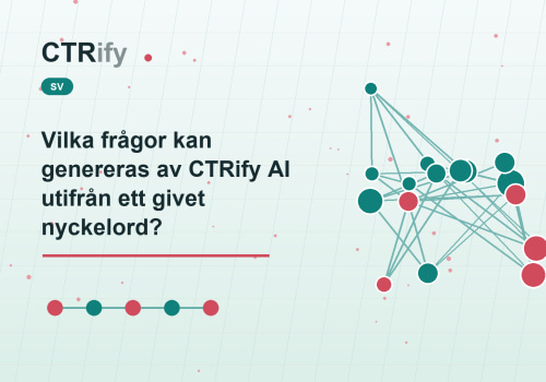 Vilka frågor kan genereras av CTRify AI utifrån ett givet nyckelord?