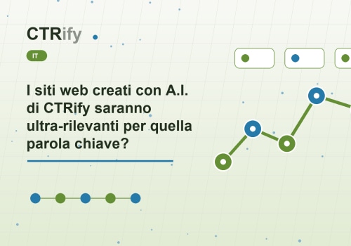 I siti web creati con A.I. di CTRify saranno ultra-rilevanti per quella parola chiave?