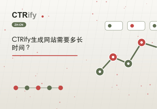 CTRify生成网站需要多长时间？