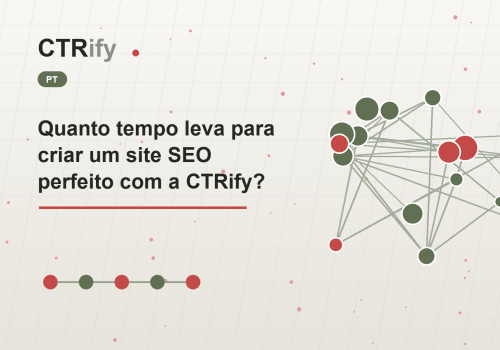 Quanto tempo leva para criar um site SEO perfeito com a CTRify?