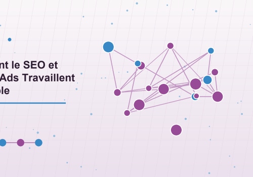 Comment le SEO et Google Ads Travaillent Ensemble
