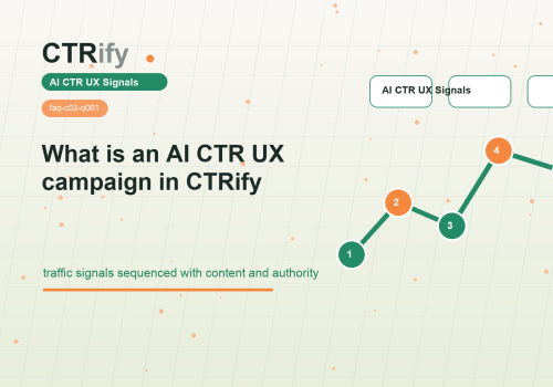 What is an AI CTR UX campaign in CTRify