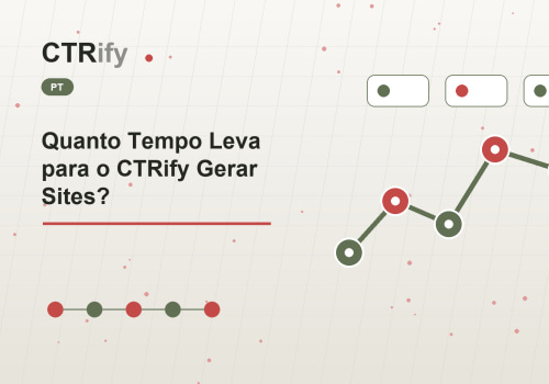 Quanto Tempo Leva para o CTRify Gerar Sites?
