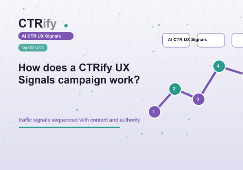 CTRify UX Signals 活動如何運作