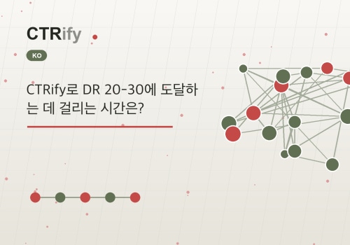 CTRify로 DR 20-30에 도달하는 데 걸리는 시간은?