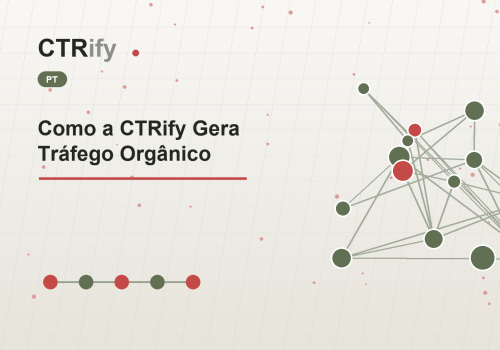 Como a CTRify Gera Tráfego Orgânico