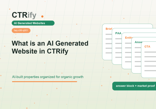 Que es una AI Generated Website en CTRify