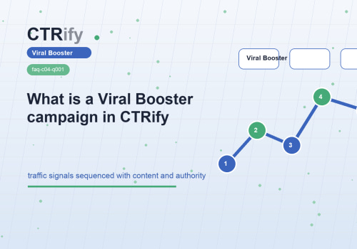 Que es una campana Viral Booster en CTRify