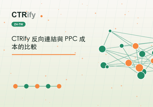 CTRify 反向連結與 PPC 成本的比較