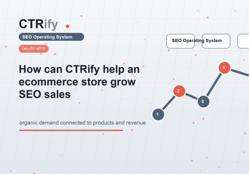 CTRify e-ticaret SEO ve satışa nasıl yardım eder