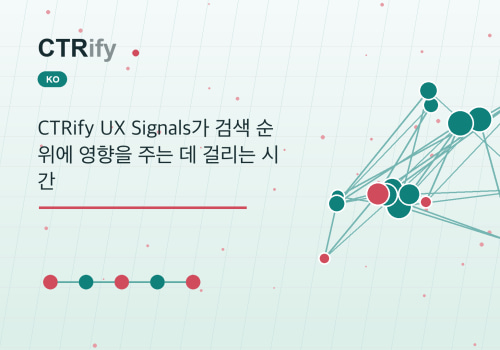 CTRify UX Signals가 검색 순위에 영향을 주는 데 걸리는 시간