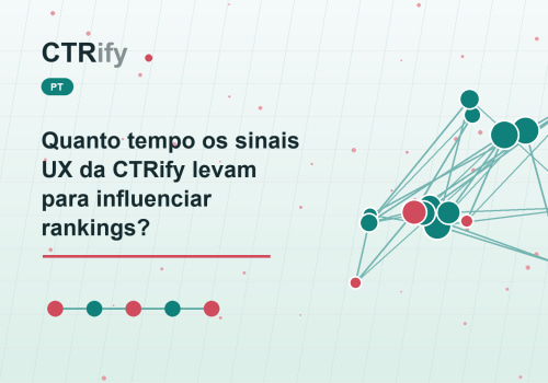 Quanto tempo os sinais UX da CTRify levam para influenciar rankings?