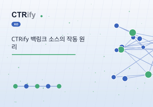 CTRify 백링크 소스의 작동 원리